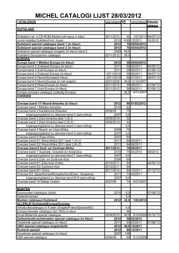 MICHEL CATALOGI LIJST 28/03/2012 - Proximedia