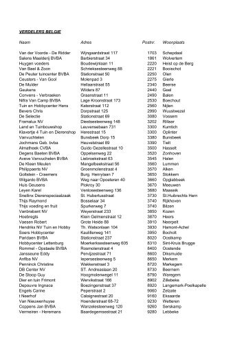 VERDELERS BELGIE Naam Adres Postnr ... - Proximedia