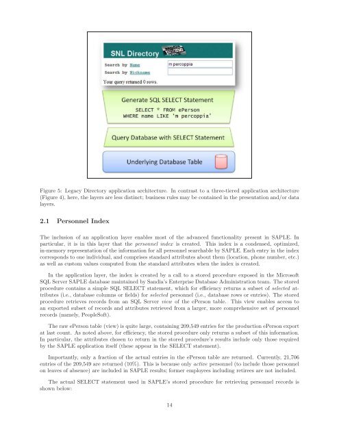 SAPLE: Sandia Advanced Personnel Locator Engine - Mike Procopio