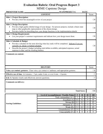 Oral Progress Report 3 Grading Rubric and Instructions - Classes