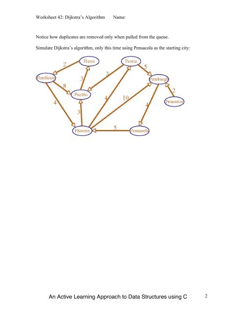 Worksheet 42: Dijkstra's Algorithm - Classes