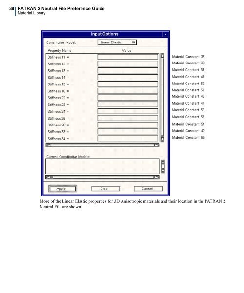 Patran 2010 - Classes