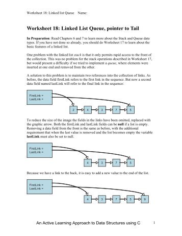 Worksheet 18: Linked List Queue, pointer to Tail - Classes