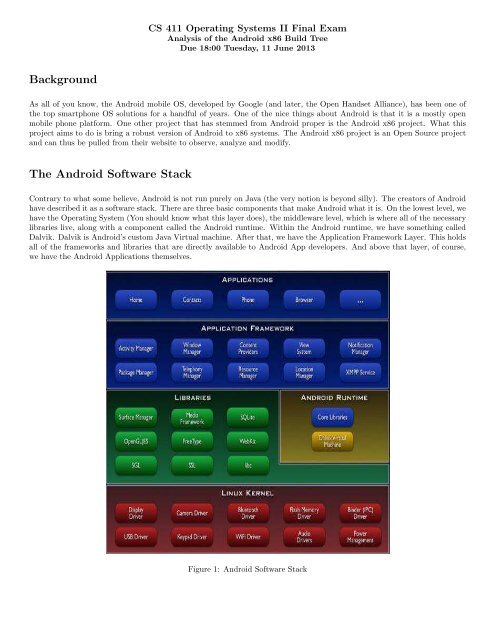 CS 411 Final Exam: Analysis of the Android x86 Build Tree - Classes