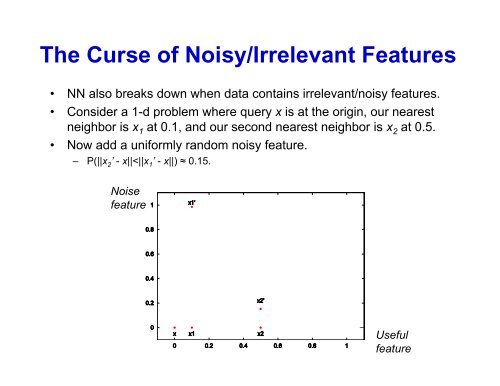 The Nearest Neighbor Algorithm - Classes