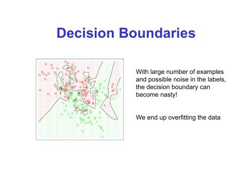 The Nearest Neighbor Algorithm - Classes