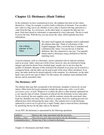 Chapter 12: Dictionary (Hash Tables) - Classes