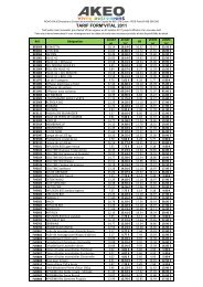 TARIF FORM'VITAL 2011 - Akeo