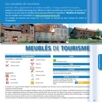 Les meublÃ©s de tourisme - Vacances en Auvergne