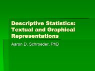 Descriptive Statistics: Textual & Graphical (pdf)
