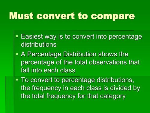 Descriptive Statistics: Textual & Graphical (pdf)