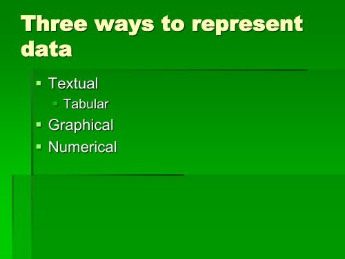 Descriptive Statistics: Textual & Graphical (pdf)