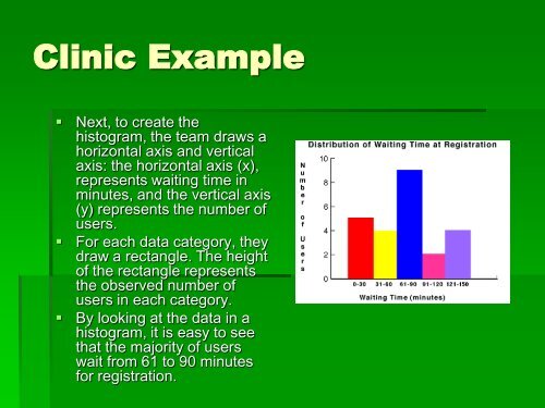 Descriptive Statistics: Textual & Graphical (pdf)