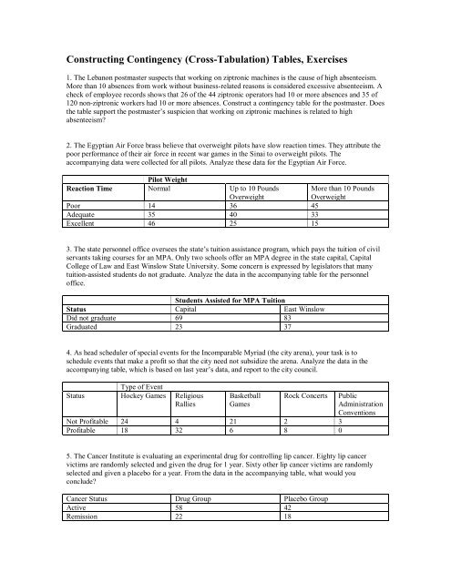 Constructing Contingency Tables Exercises.pdf