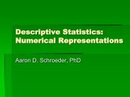 Descriptive Statistics: Numerical (pdf)