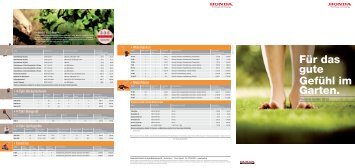 Garten- und Rasenpflegeprogramm 2013 Preisliste (PDF ... - Honda