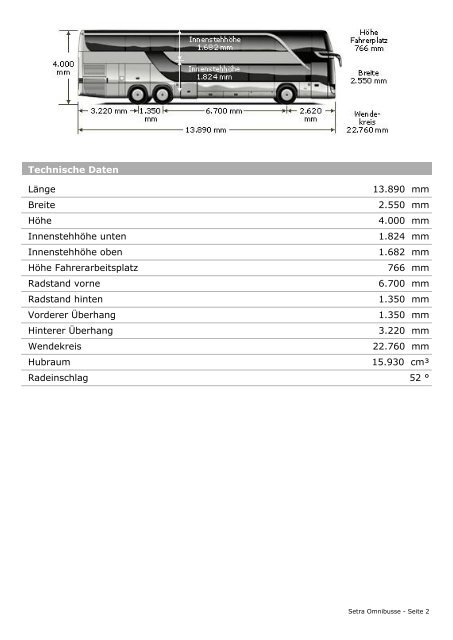 Technische Daten - S 431 DT