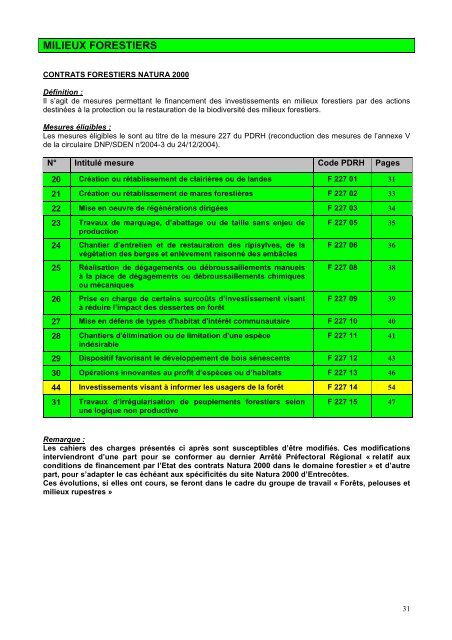 Cahiers des charges