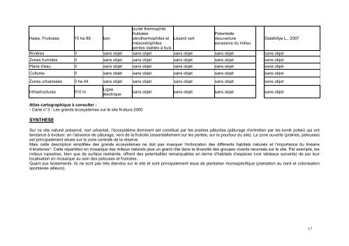 Document d'objectifs - DREAL Franche-Comté