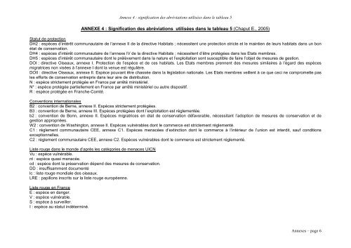 Document d'objectifs - DREAL Franche-Comté