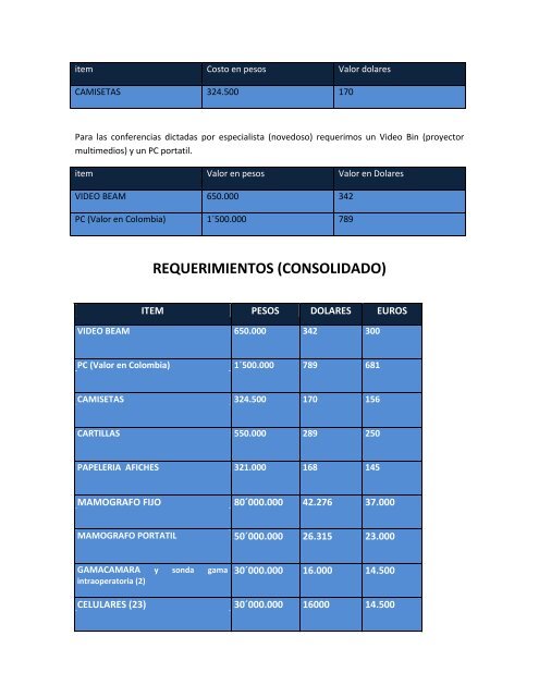 hospital santa monica dosquebradas rda colombia ... - Tu patrocinio