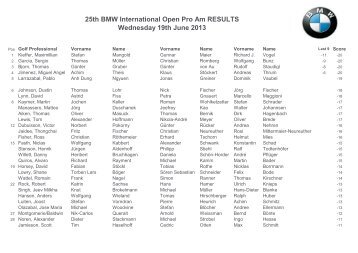 25th BMW International Open Pro Am RESULTS ... - European Tour