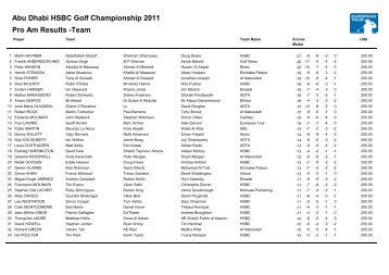Pro Am Results -Team Abu Dhabi HSBC Golf ... - European Tour