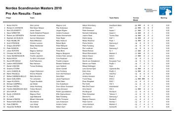 Team Nordea Scandinavian Masters 2010 - European Tour