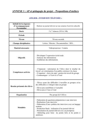 ANNEXE 1 : AP et pÃ©dagogie de projet â Propositions d'ateliers