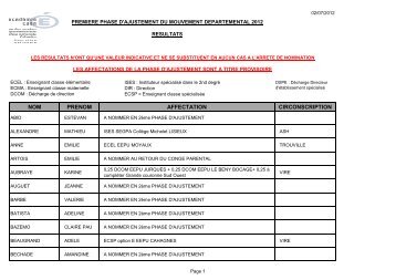 RESULTATS GT 2 JUILLET 2012