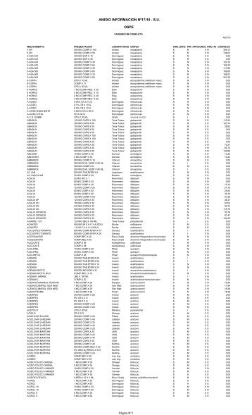 OSPE Vademécum Completo Abril 10