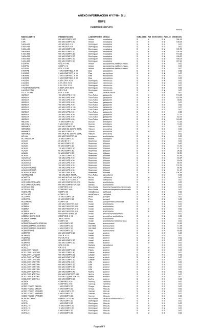 Ospe Vademecum Completo Abril 10