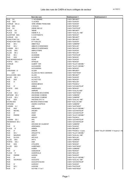 Liste des rues de CAEN et leurs collÃ¨ges de secteur - AcadÃ©mie de ...