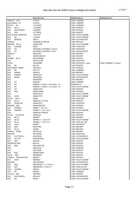 Liste des rues de CAEN et leurs collÃ¨ges de secteur - AcadÃ©mie de ...