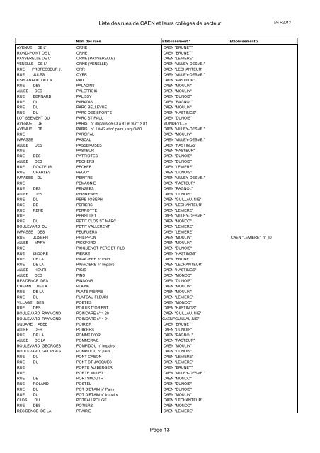 Liste des rues de CAEN et leurs collÃ¨ges de secteur - AcadÃ©mie de ...