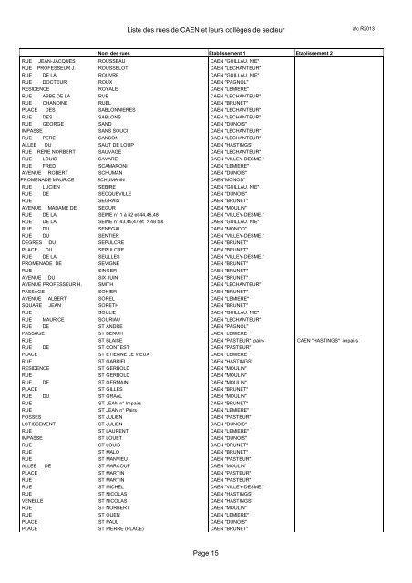 Liste des rues de CAEN et leurs collÃ¨ges de secteur - AcadÃ©mie de ...