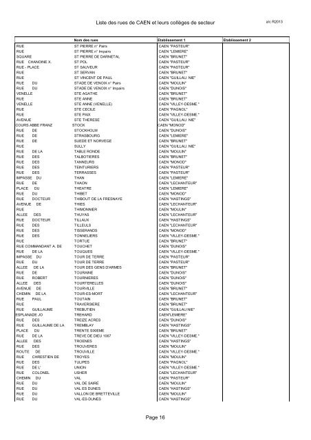 Liste des rues de CAEN et leurs collÃ¨ges de secteur - AcadÃ©mie de ...