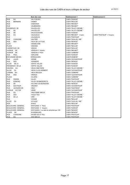 Liste des rues de CAEN et leurs collÃ¨ges de secteur - AcadÃ©mie de ...