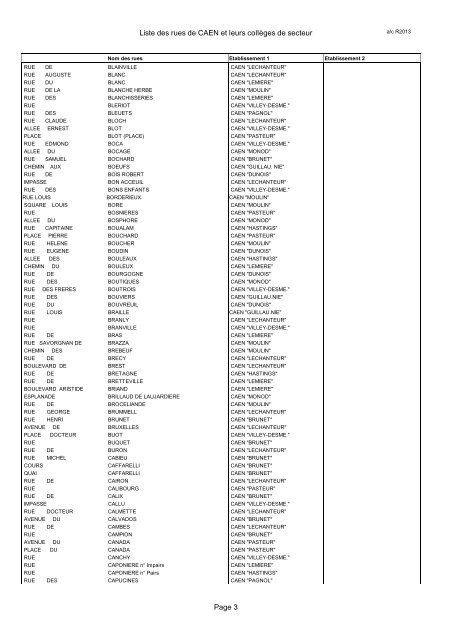 Liste des rues de CAEN et leurs collÃ¨ges de secteur - AcadÃ©mie de ...