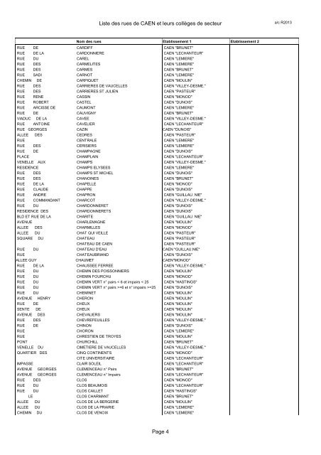 Liste des rues de CAEN et leurs collÃ¨ges de secteur - AcadÃ©mie de ...