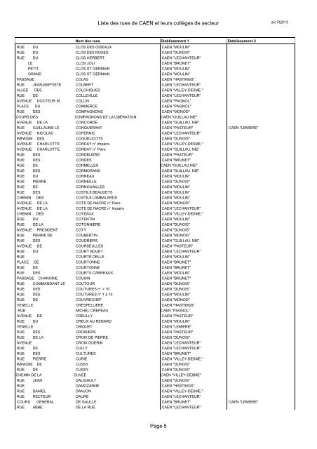 Liste des rues de CAEN et leurs collÃ¨ges de secteur - AcadÃ©mie de ...