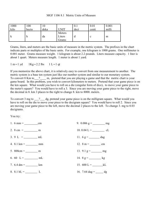 Easy Metric System Conversion Chart