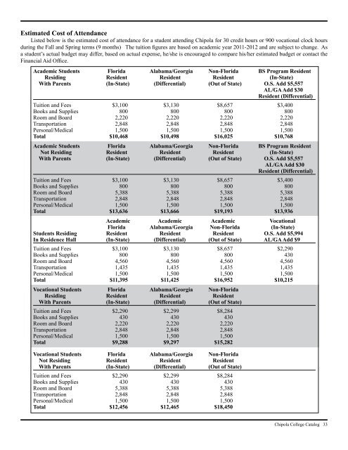 2011-12 Catalog - Chipola College