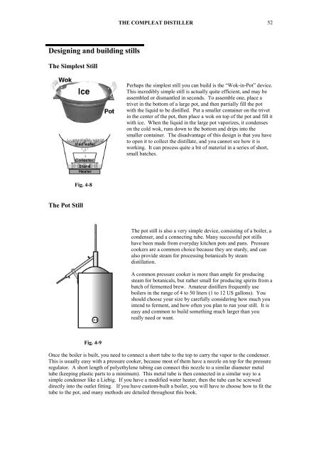 The Compleat Distiller