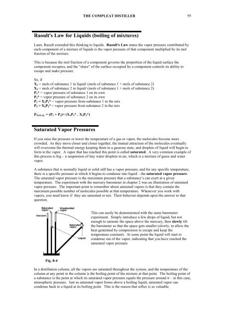 The Compleat Distiller