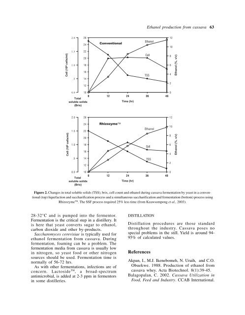 THE ALCOHOL TEXTBOOK THE ALCOHOL TEXTBOOK