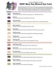 NEW! Mary Kay Mineral Eye Color - Danasdiamonds.com - Dana's ...