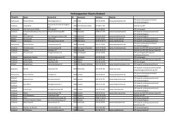 Verkooppunten Vlaams Brabant - OPI