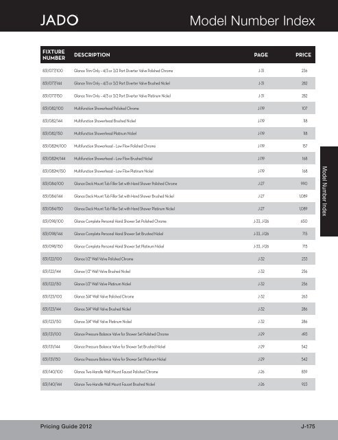 2012 Jado Porcher Pricebook