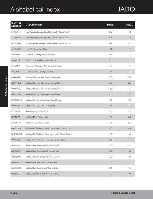 2012 Jado Porcher Pricebook